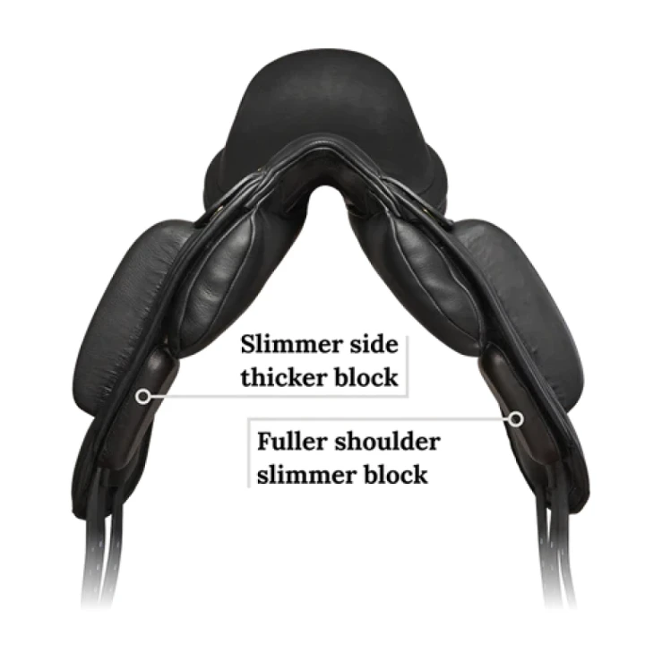 perf-dressage-adjustable-shoulder-blocks_480x480.webp
