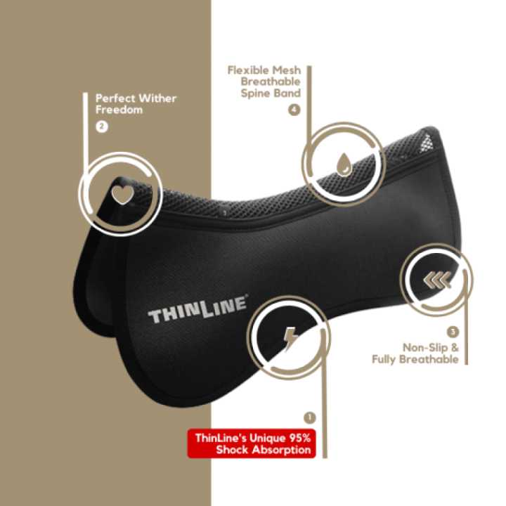 ThinLine-Perfect-Fit-Pad-520x520.png