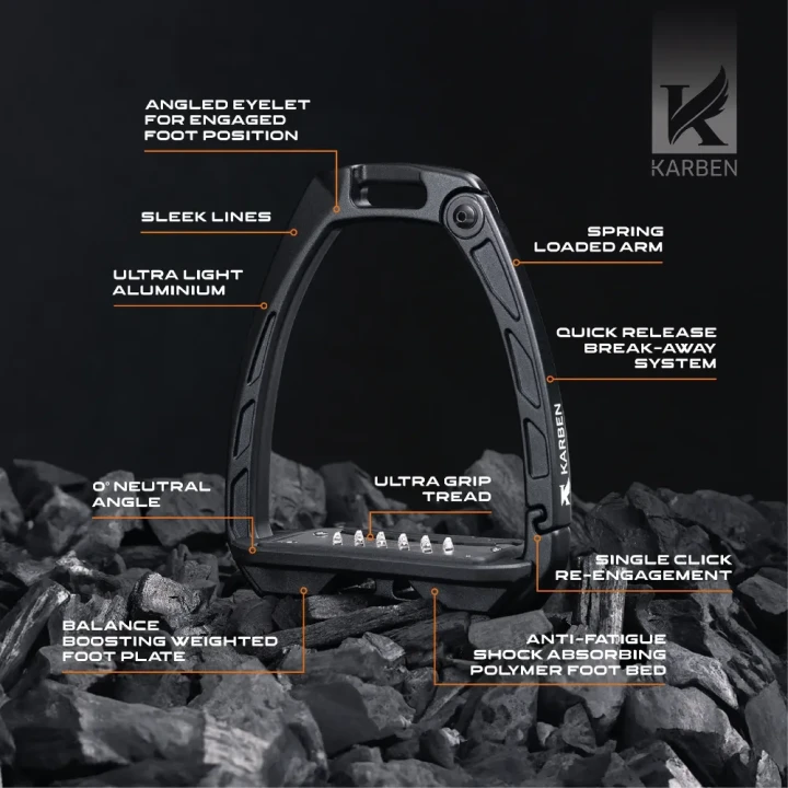 9443_Karben-ultra-grip-stirrups-labels.webp