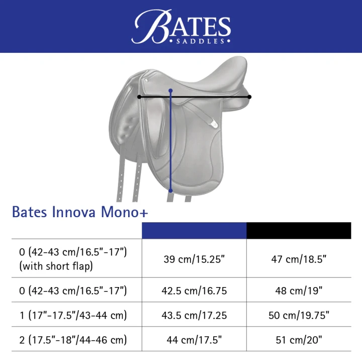 Bates_Innova_Mono_wymiary.webp